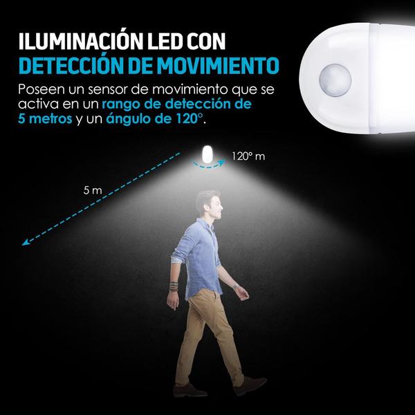 Luces LED con Sensor de Movimiento Autoadheribles (4 Piezas)