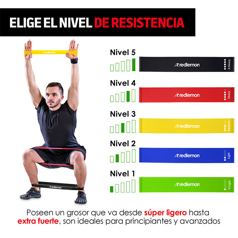 Ligas de Resistencia para Ejercicio (Paquete de 5 Diferentes). Ideal para Casa, Yoga, Pilates, Gym