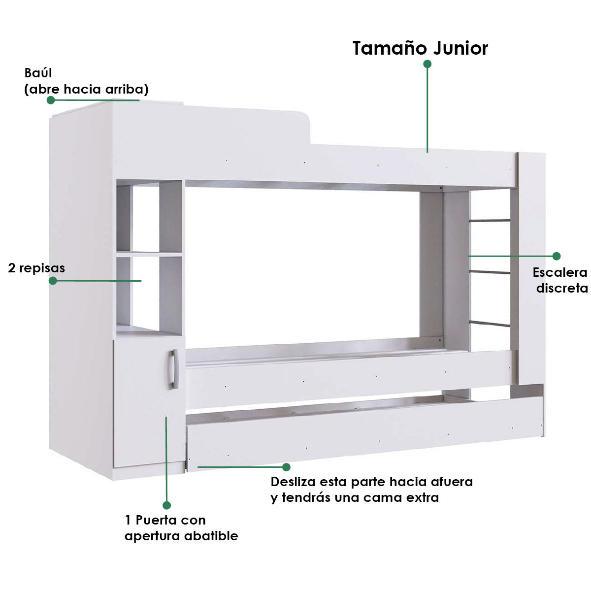 Base Litera Triple Cama Junior Infantil Canguro Repisas